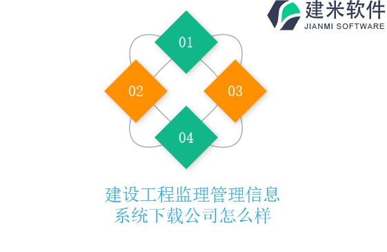 建设工程监理管理信息系统下载公司怎么样