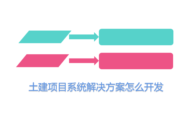 土建项目系统解决方案怎么开发