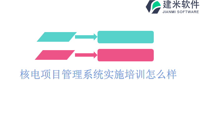 核电项目管理系统实施培训怎么样