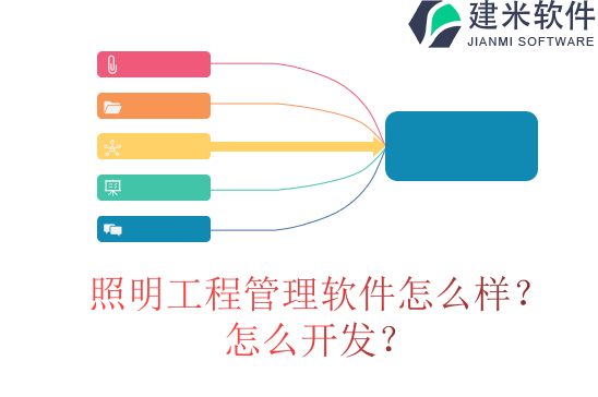 照明工程管理软件怎么样？怎么开发？