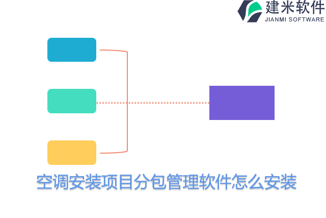 空调安装项目分包管理软件怎么安装
