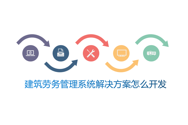 建筑劳务管理系统解决方案怎么开发