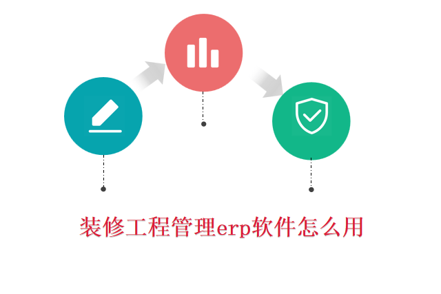 装修工程管理erp软件怎么用