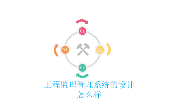 工程监理管理系统的设计怎么样