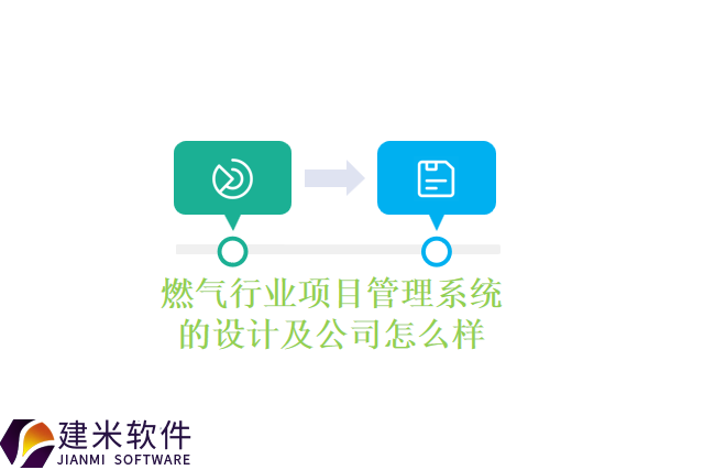 燃气行业项目管理系统的设计及公司怎么样
