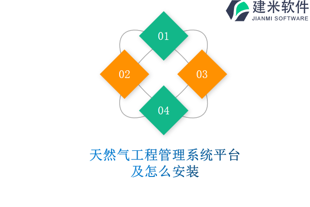 天然气工程管理系统平台及怎么安装