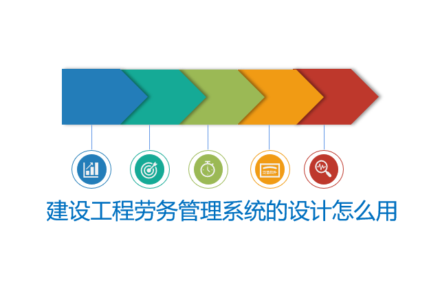 建设工程劳务管理系统的设计怎么用