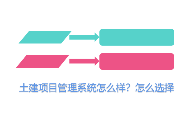 土建项目管理系统怎么样？怎么选择