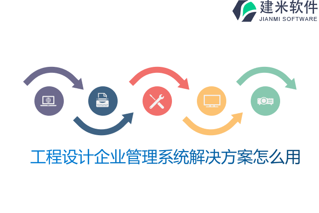 工程设计企业管理系统解决方案怎么用