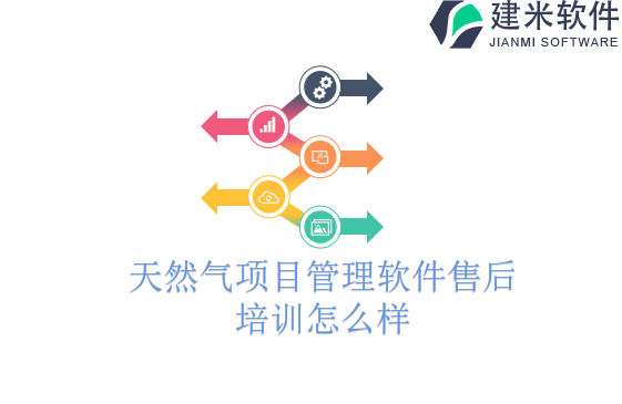 天然气项目管理软件售后培训怎么样