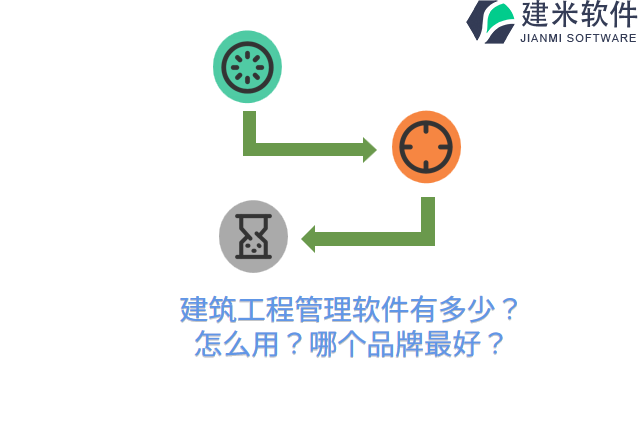 .建筑工程管理软件有多少？怎么用？哪个品牌最好？