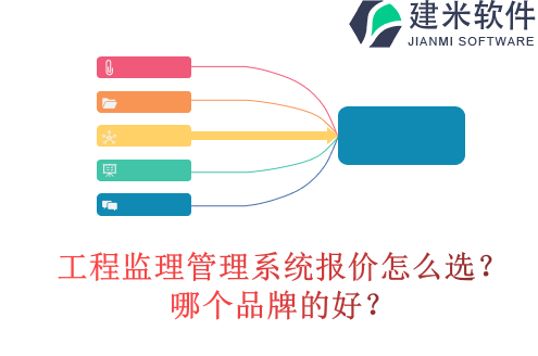 工程监理管理系统报价怎么选？哪个品牌的好？