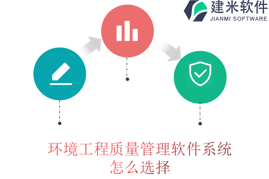 环境工程质量管理软件系统怎么选择