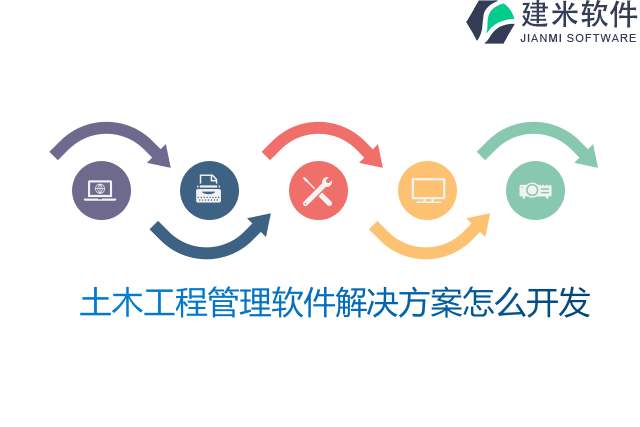 土木工程管理软件解决方案怎么开发
