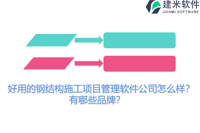 好用的钢结构施工项目管理软件公司怎么样？有哪些品牌？