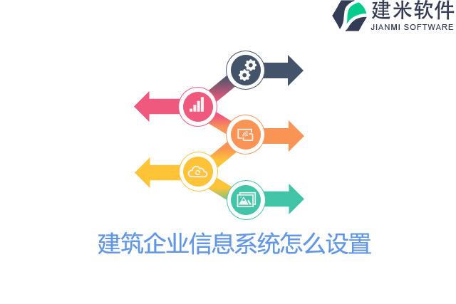 建筑企业信息系统怎么设置