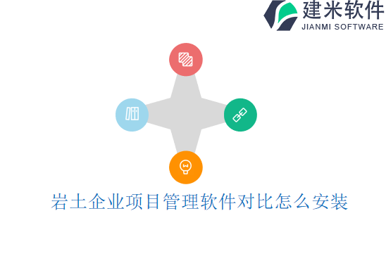 岩土企业项目管理软件对比怎么安装
