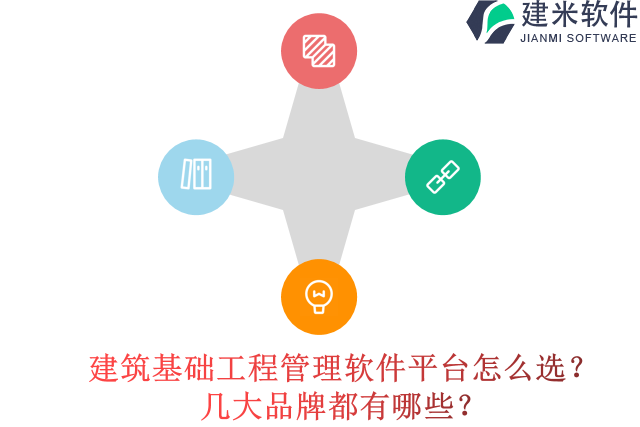 建筑基础工程管理软件平台怎么选？几大品牌都有哪些？