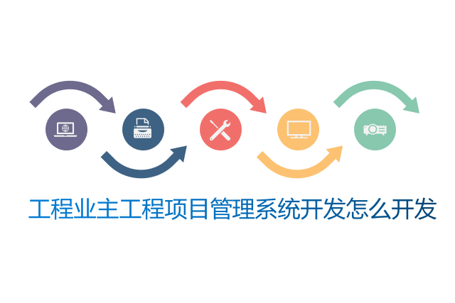 工程业主工程项目管理系统开发怎么开发