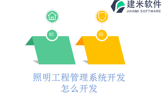 照明工程管理系统开发怎么开发