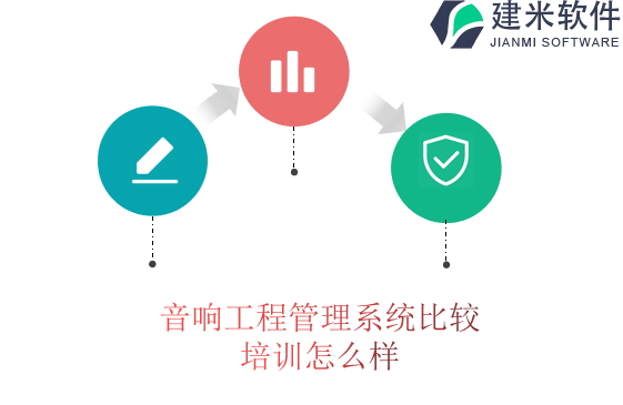 音响工程管理系统比较培训怎么样