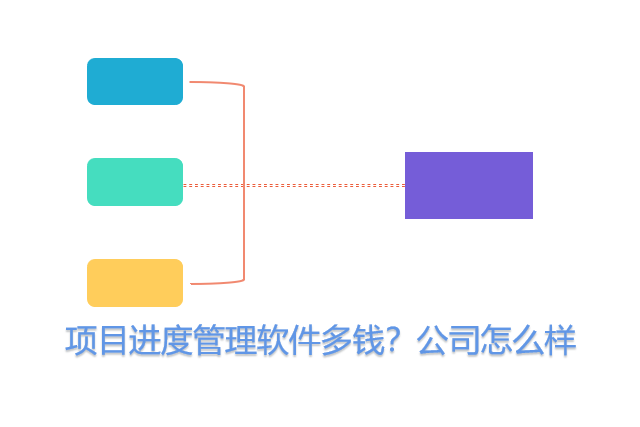 项目进度管理软件多钱？公司怎么样