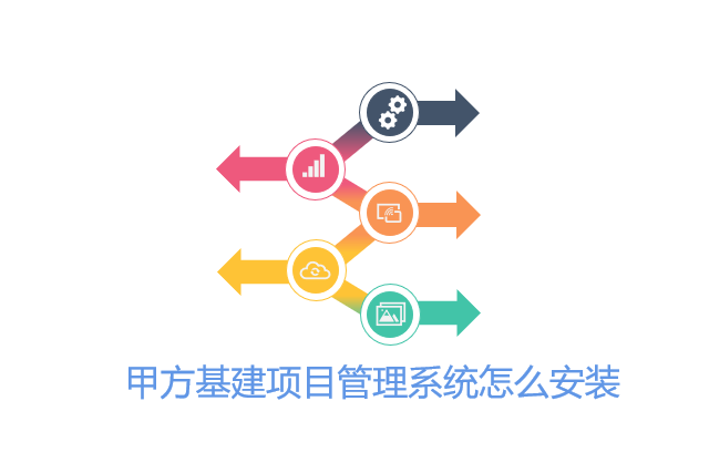甲方基建项目管理系统怎么安装
