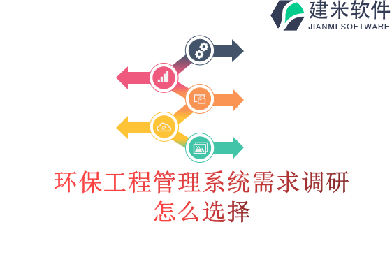 环保工程管理系统需求调研怎么选择