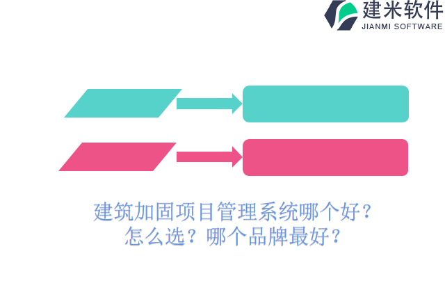 建筑加固项目管理系统哪个好？怎么选？哪个品牌最好？
