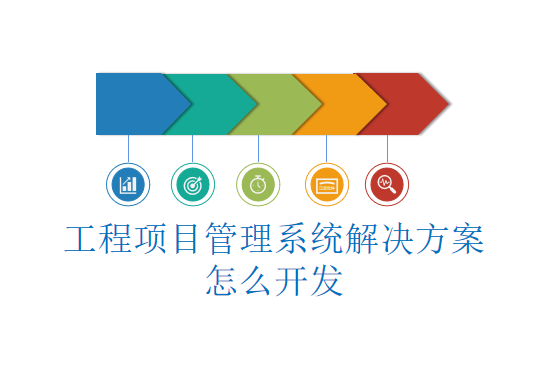 工程项目管理系统解决方案怎么开发