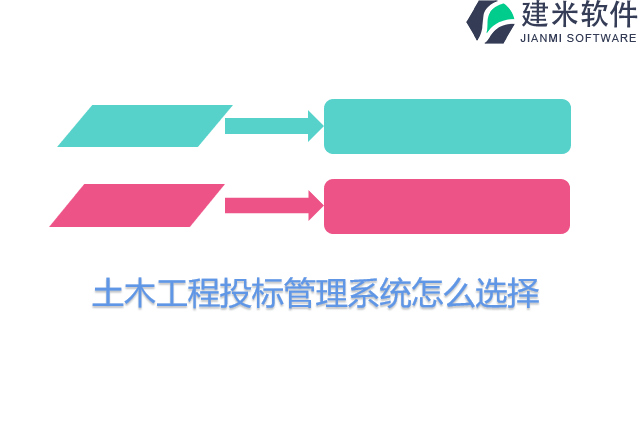 土木工程投标管理系统怎么选择