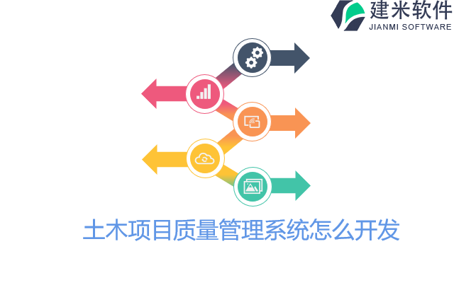 土木项目质量管理系统怎么开发