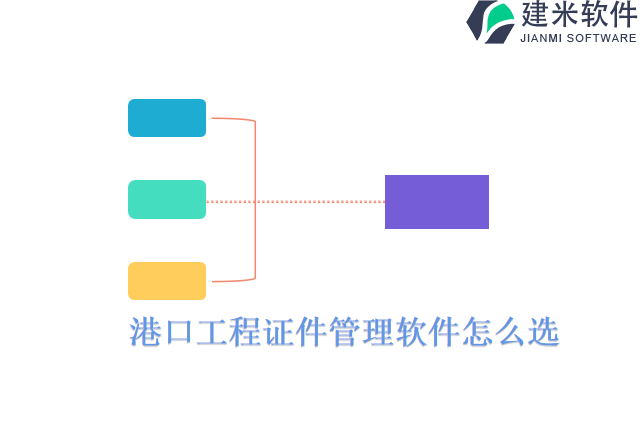 港口工程证件管理软件怎么选
