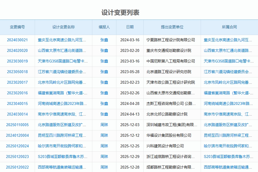 加固工程进度管理软件怎么选