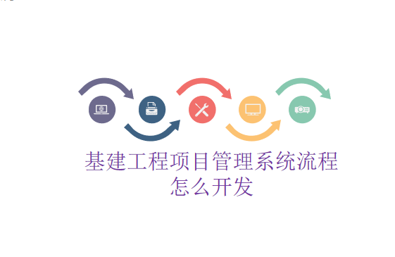 基建工程项目管理系统流程怎么开发