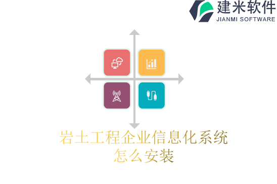 岩土工程企业信息化系统怎么安装