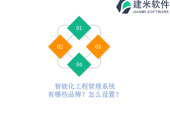 智能化工程管理系统有哪些品牌？怎么设置？