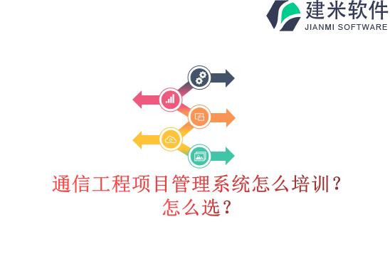 通信工程项目管理系统怎么培训？怎么选？