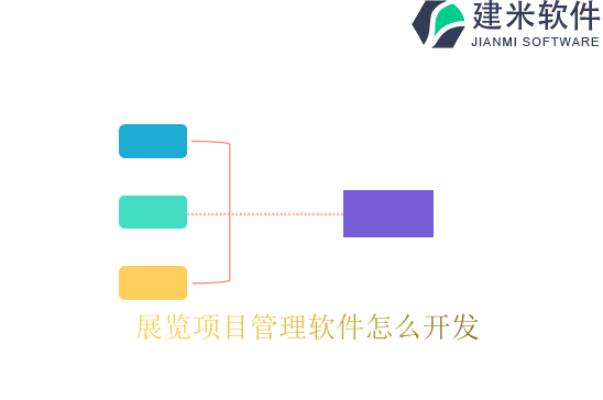 展览项目管理软件怎么开发