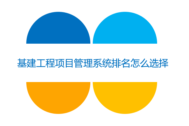 基建工程项目管理系统排名怎么选择