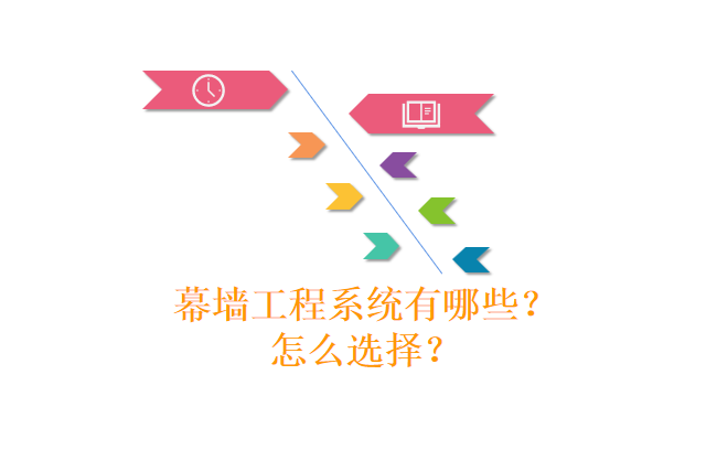 幕墙工程系统有哪些？怎么选择？