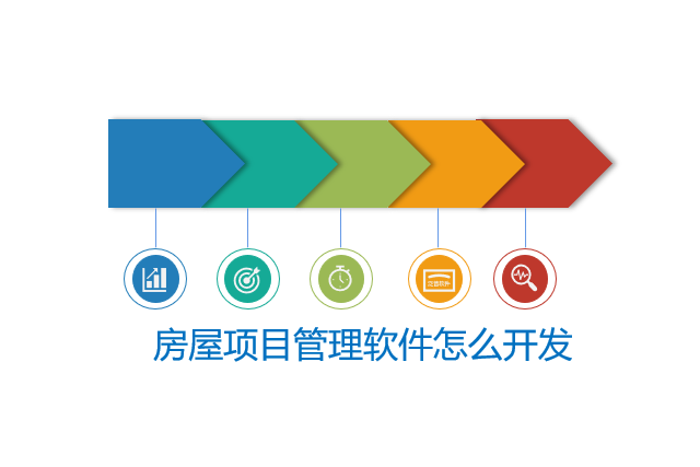 房屋项目管理软件怎么开发