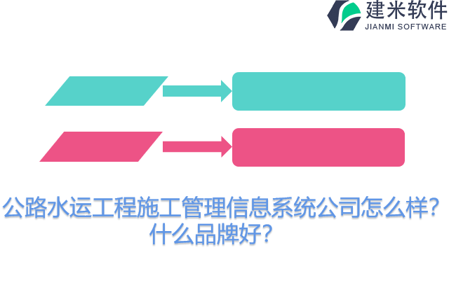 公路水运工程施工管理信息系统公司怎么样?什么品牌好?
