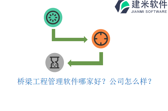 桥梁工程管理软件哪家好？公司怎么样？