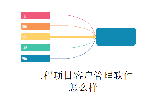 工程项目客户管理软件怎么样