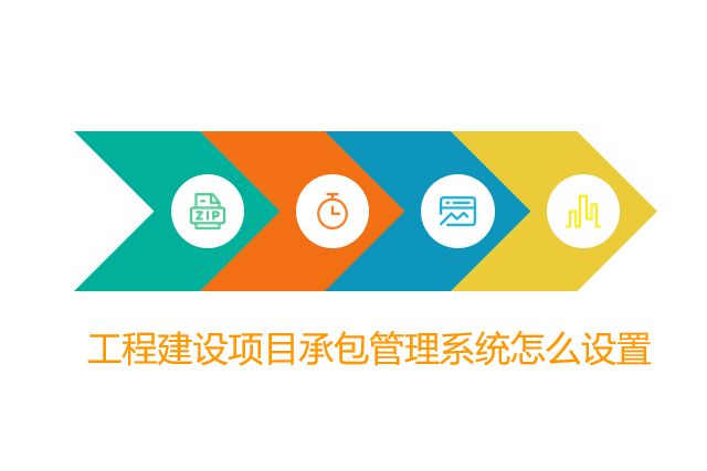 工程建设项目承包管理系统怎么设置