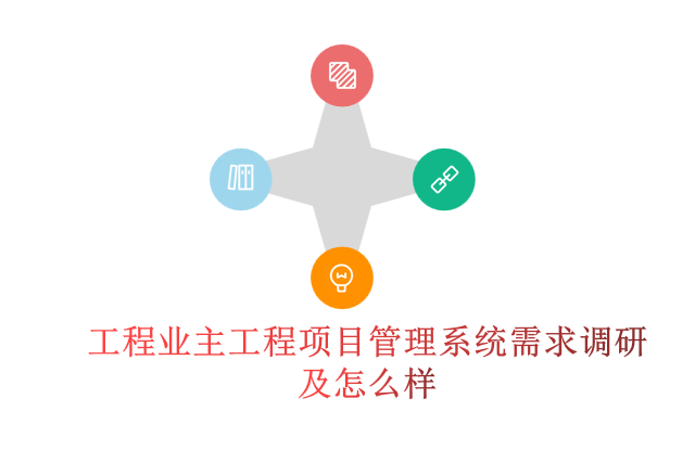 建米软件的工程业主项目管理系统