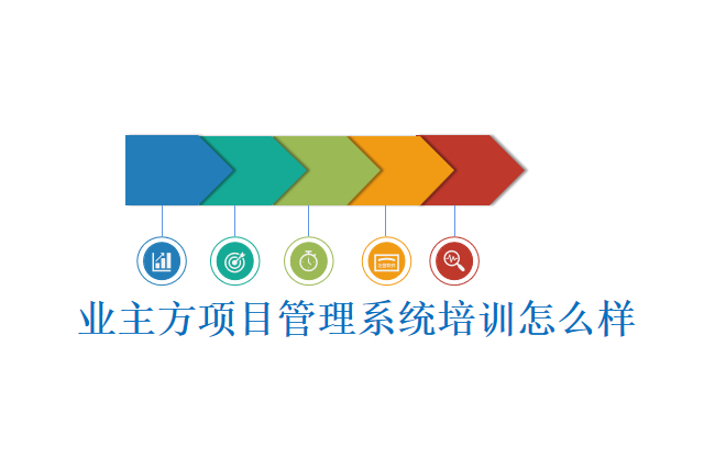 业主方项目管理系统培训怎么样