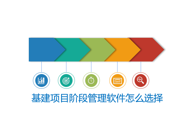 基建项目阶段管理软件怎么选择