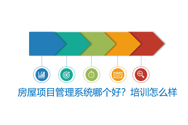 房屋项目管理系统哪个好？培训怎么样